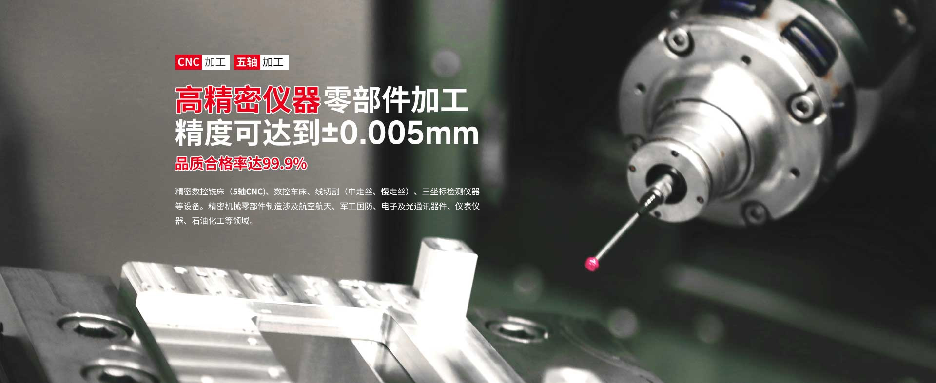首頁輪播圖